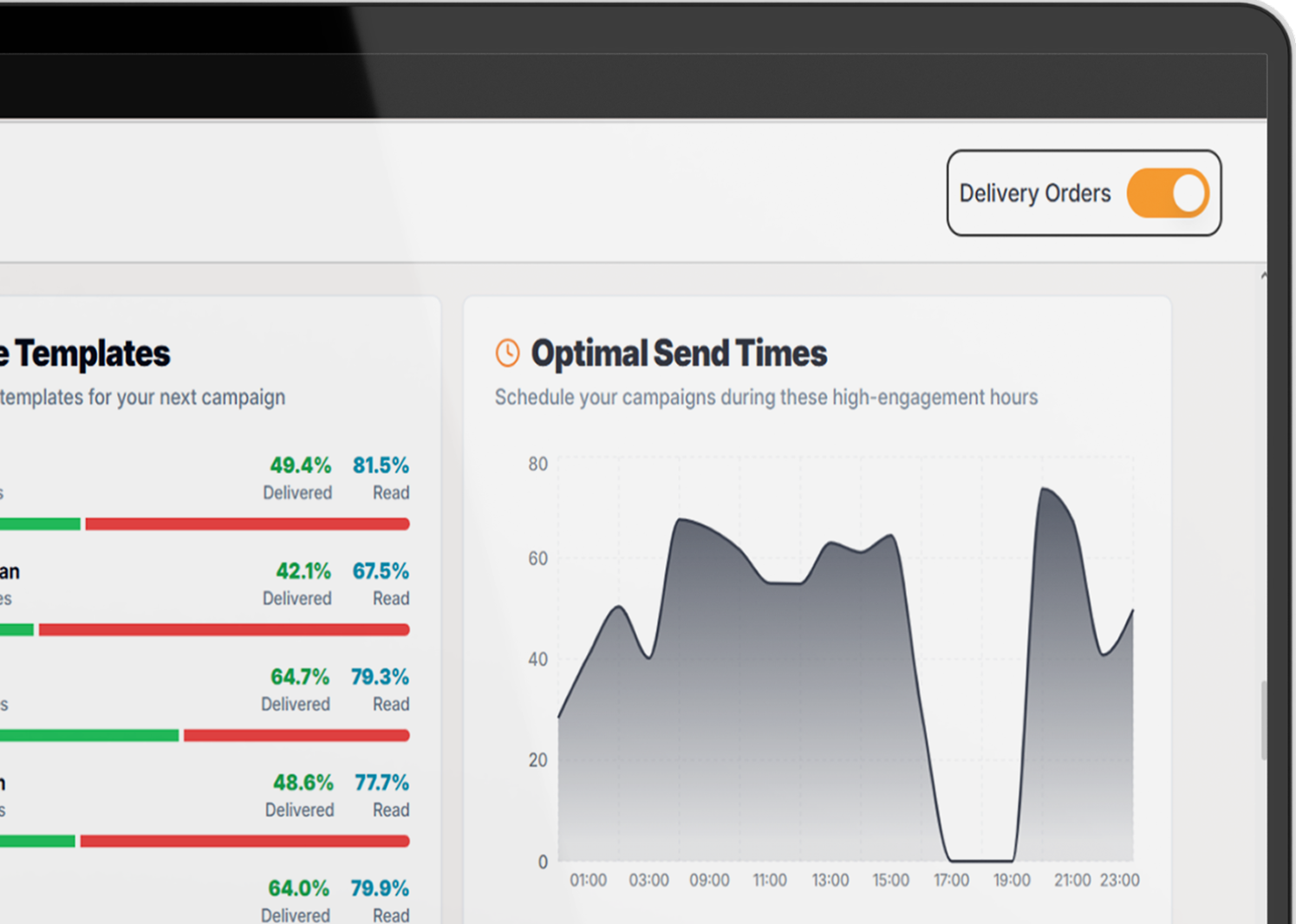 Real-Time Analytics